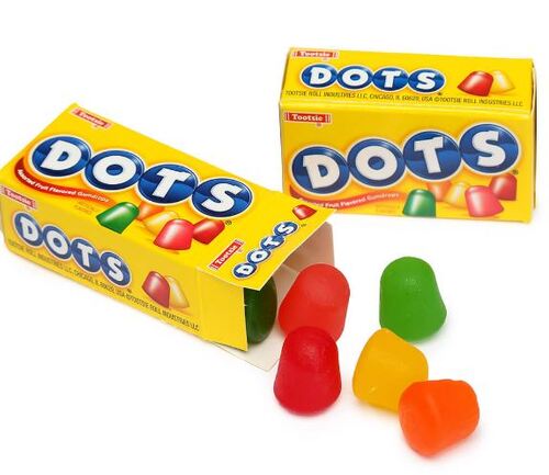 candy產品圖